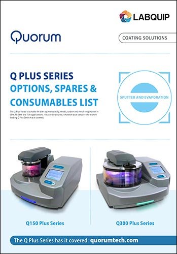 Q Plus Series options